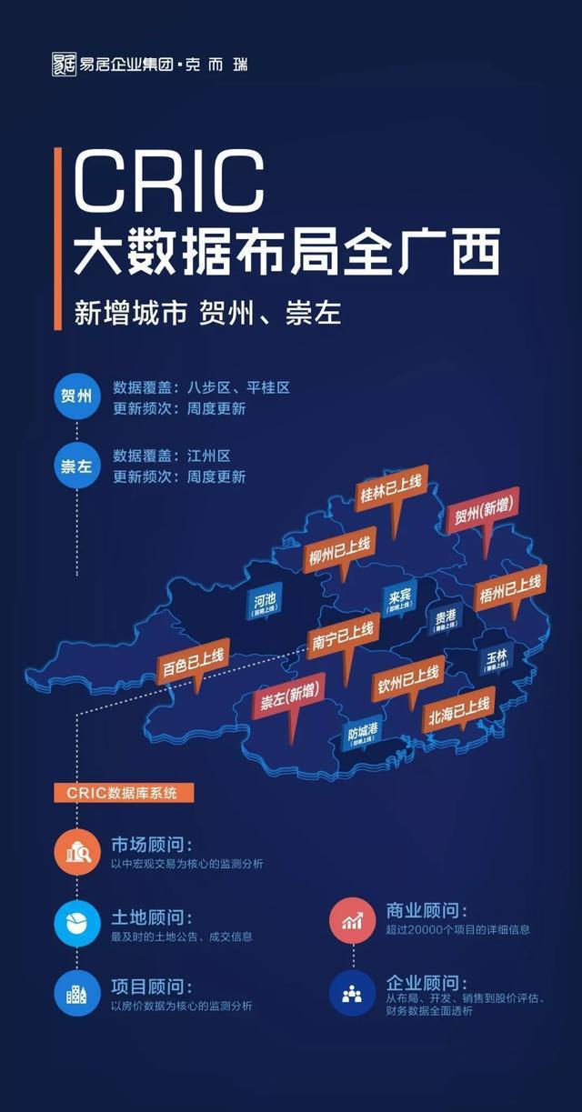 《南寧市物流用地公開出讓管理辦法》發布，賀州企業如何借力加速物流項目落地